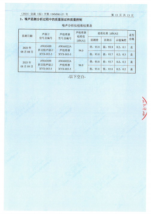 十大网彩平台中国有限公司（江苏）变压器制造有限公司验收监测报告表_56.png